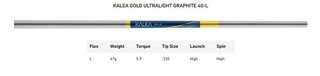 TaylorMade Kalea Gold Rescue hybrid de mujer