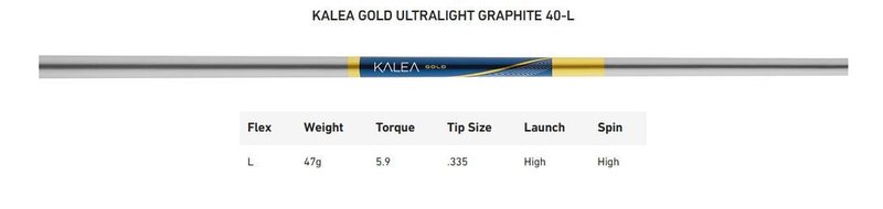 TaylorMade Kalea Gold Rescue hybrid de mujer