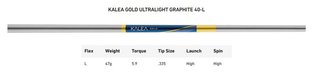 TaylorMade Kalea Gold Spider S putter de mujer