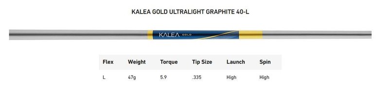 TaylorMade Kalea Gold Spider S putter de mujer