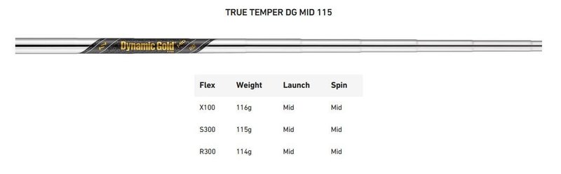 TaylorMade P7CB hierros de hombre, acero