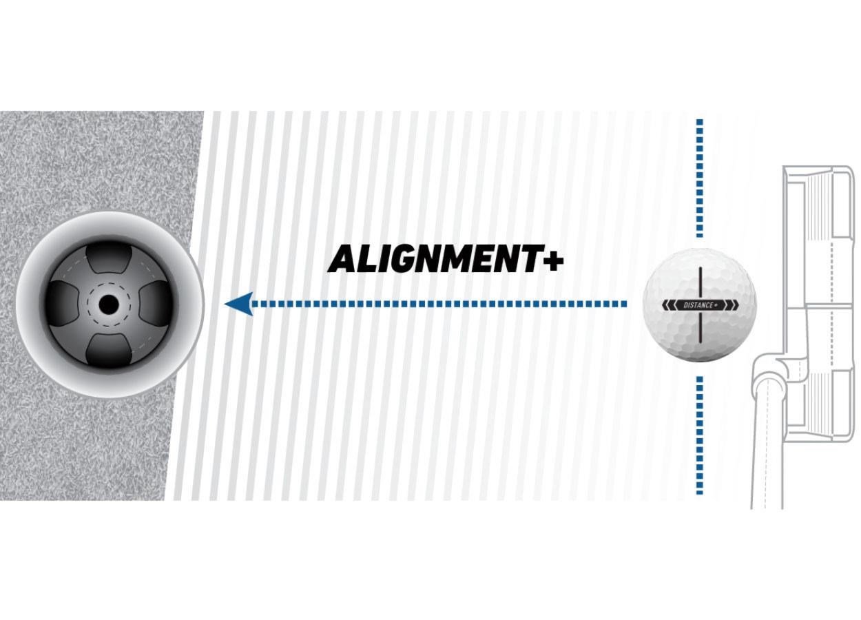 TaylorMade Distance+ pelotas de golf