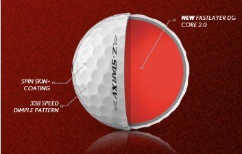 Srixon Z-STAR XV pelotas de golf