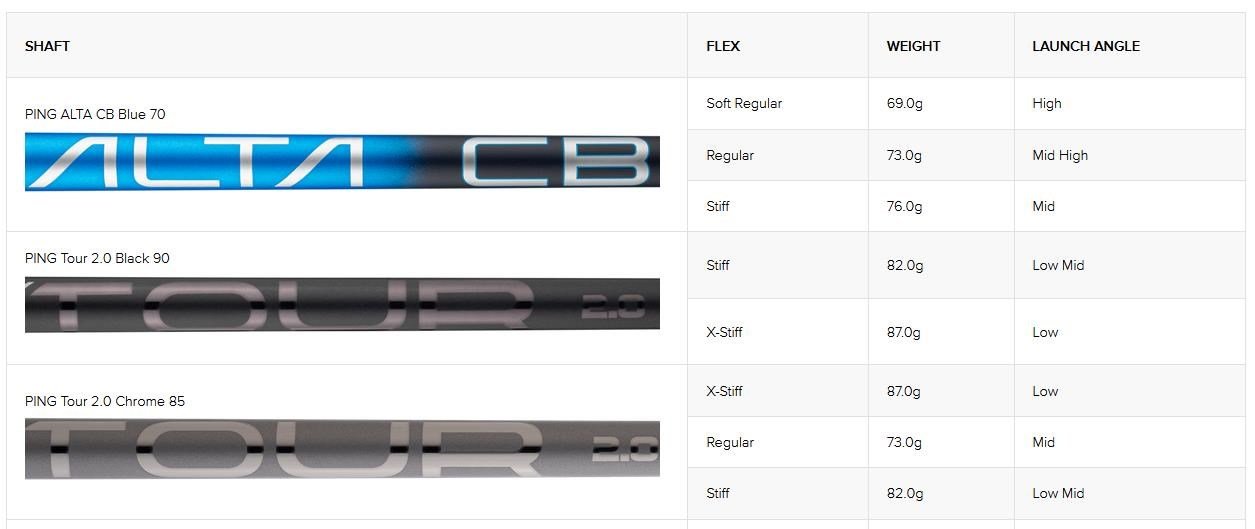PING G440 híbrido para hombre