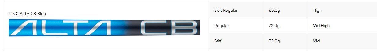 PING G440 hierros de hombre, grafito