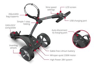 Motocaddy S1 carrito eléctrico 2025, Standard