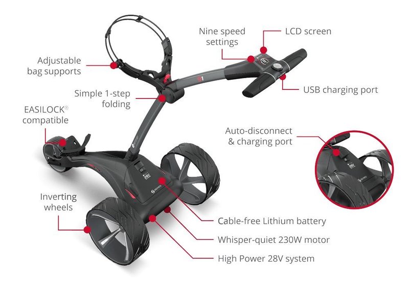 Motocaddy S1 carrito eléctrico 2025, Standard