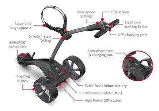 Motocaddy S1 DHC eléctrico trolley 2025, Ultra