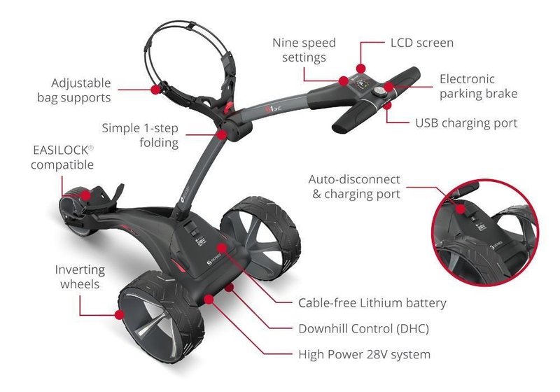 Motocaddy S1 DHC eléctrico trolley 2025, Ultra