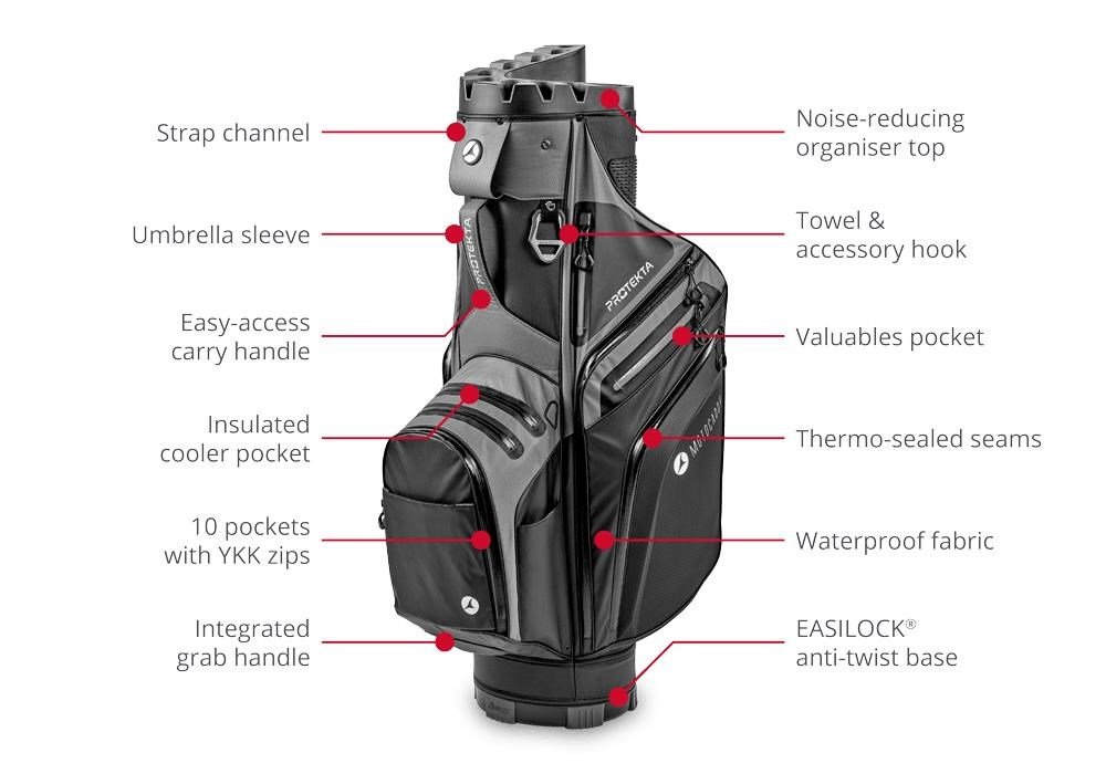 Motocaddy PROTEKTA cart bag, negro/gris carbón