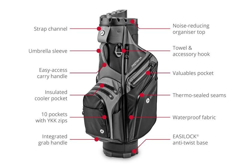 Motocaddy PROTEKTA cart bag, negro/gris carbón