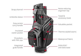 Motocaddy PROTEKTA cart bag, negro/blanco