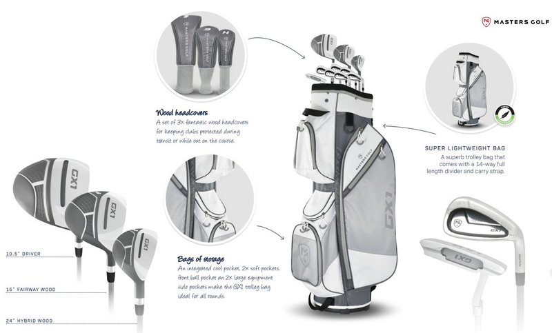 Masters GX1 set de golf de mujer, grafito + cart bag