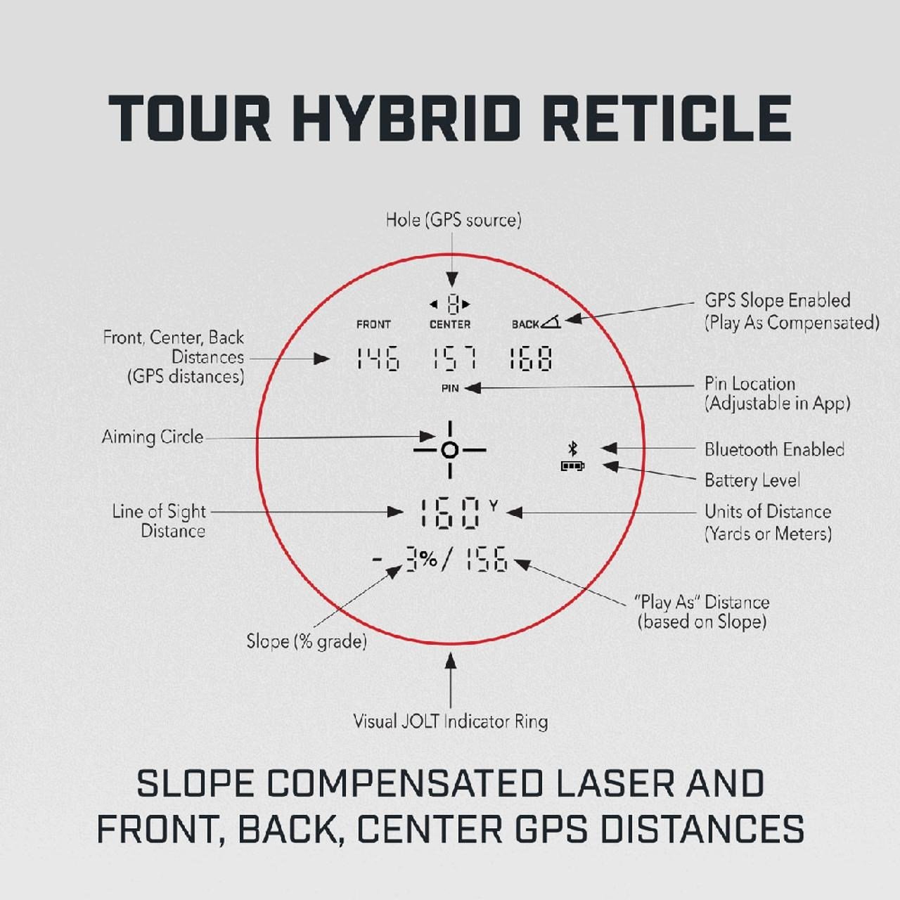 Bushnell Tour Hybrid telémetro láser (Slope)