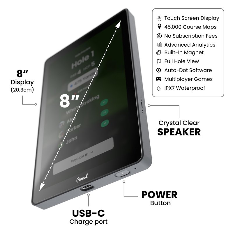 Pinned The Caddie GPS launch monitor