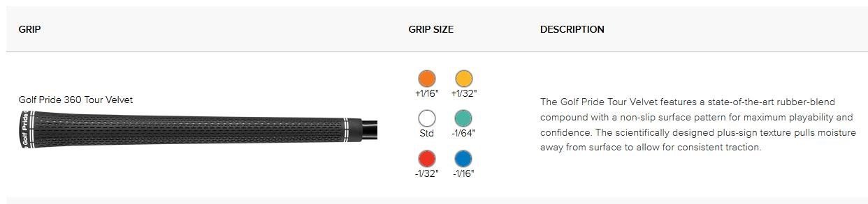 PING iDi Crossover driving iron, grafito