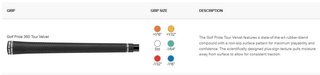PING iDi Crossover driving iron, grafito