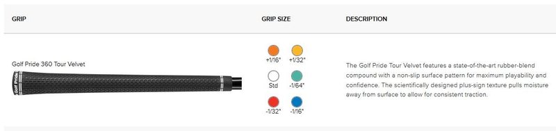 PING iDi Crossover driving iron, grafito