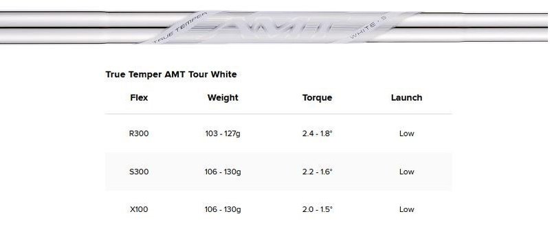 Titleist T100 Forged 4G hierros de hombre, acero