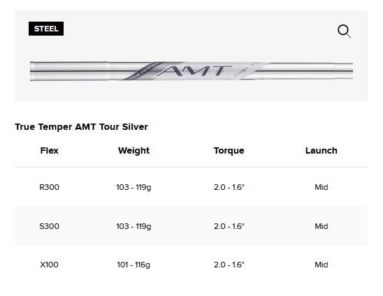 Titleist T150 Forged 4G hierros de hombre, acero