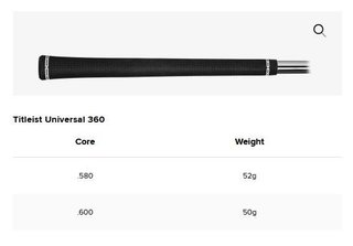 Titleist T250 4G hierros de hombre 2025, grafito