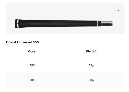 Titleist T250U 4G Utility driving iron 2025, grafito