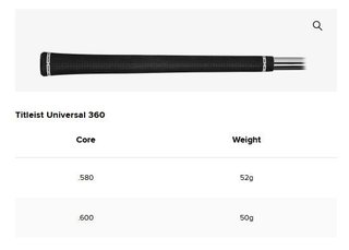 Titleist T250U 4G Utility driving iron 2025, grafito