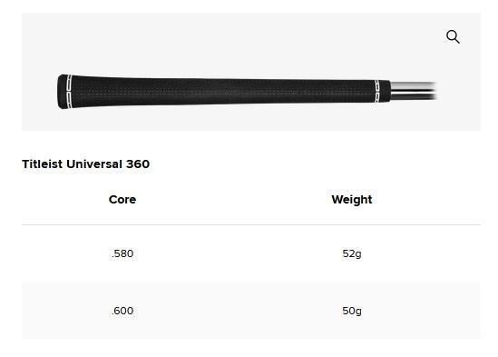 Titleist T250U 4G Utility driving iron 2025, grafito