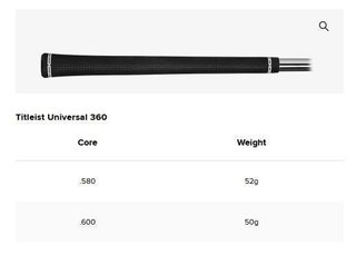Titleist U505 4G Utility driving iron 2025, grafito