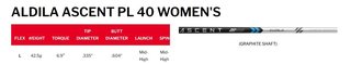 Srixon ZXi MAX driver de mujer
