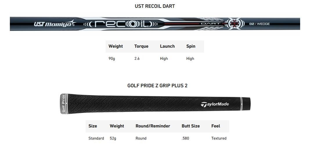 TaylorMade MG5 Chrome wedge, grafito
