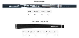 TaylorMade MG5 Chrome wedge, grafito