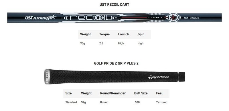 TaylorMade MG5 Chrome wedge, grafito