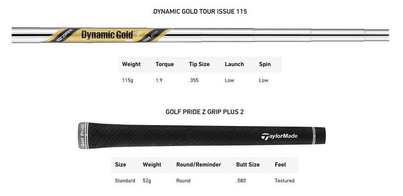 TaylorMade MG5 Chrome wedge, acero