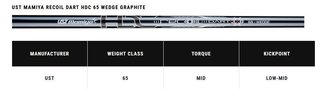 Callaway Opus SP Chrome wedge, grafito
