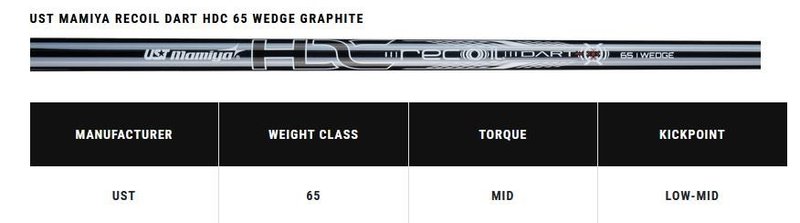 Callaway Opus SP Chrome wedge, grafito
