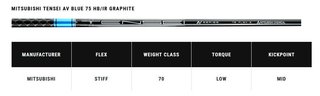 Callaway Apex Utility madera de hombre 2026