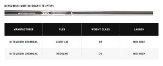Callaway Apex Ti Fusion 250 Plated hierros de hombre, grafito