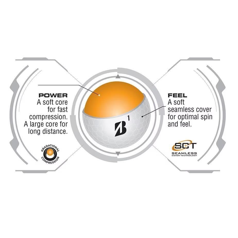 Bridgestone e6 Soft pelotas de golf 2025
