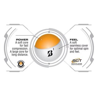 Bridgestone e6 Soft pelotas de golf 2025