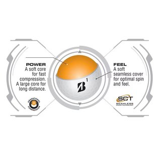 Bridgestone e6 Soft pelotas de golf 2025, amarillas