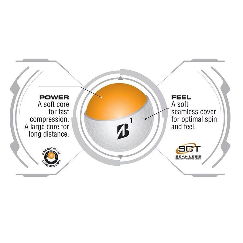 Bridgestone e6 Soft pelotas de golf 2025, amarillas