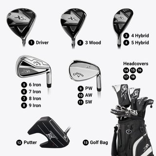 Callaway XR 26 13PC Black/Silver set de golf para hombre, grafito