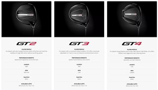 Titleist GT2 Premium driver de hombre
