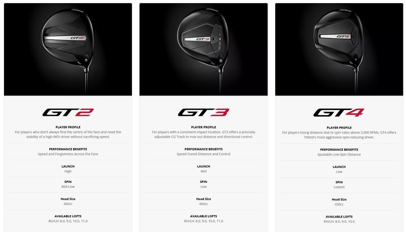 Titleist GT2 Premium driver de hombre