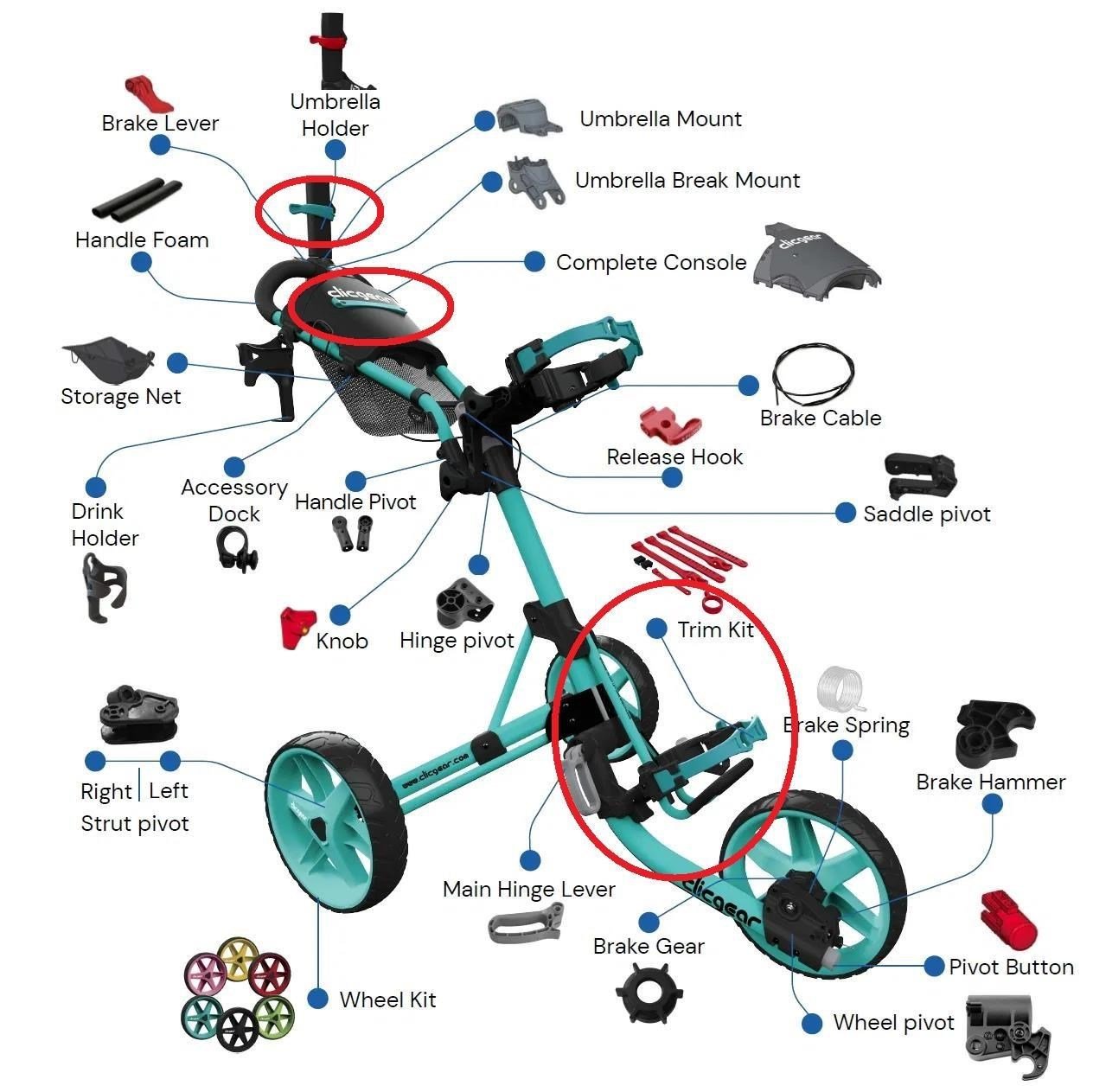 Clicgear Model 3.5/4.0/6.0 kit de accesorios, soft teal