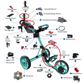 Clicgear Model 3.5/4.0/6.0 kit de accesorios, soft teal