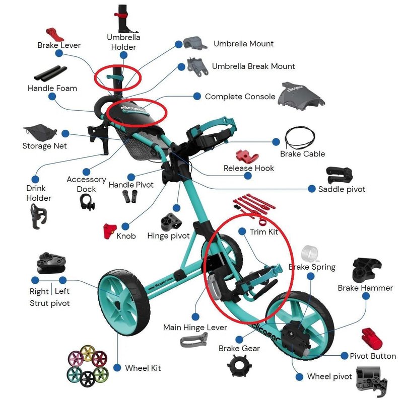 Clicgear Model 3.5/4.0/6.0 kit de accesorios, lima