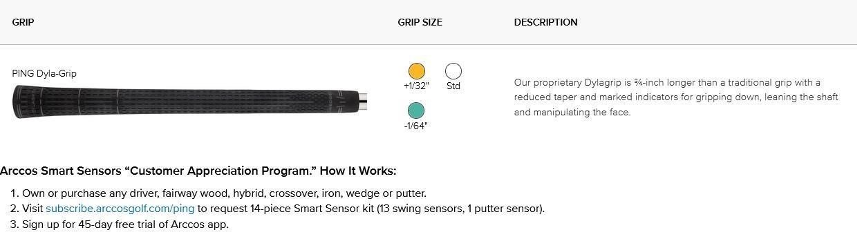 PING s259 Chrome wedge, acero
