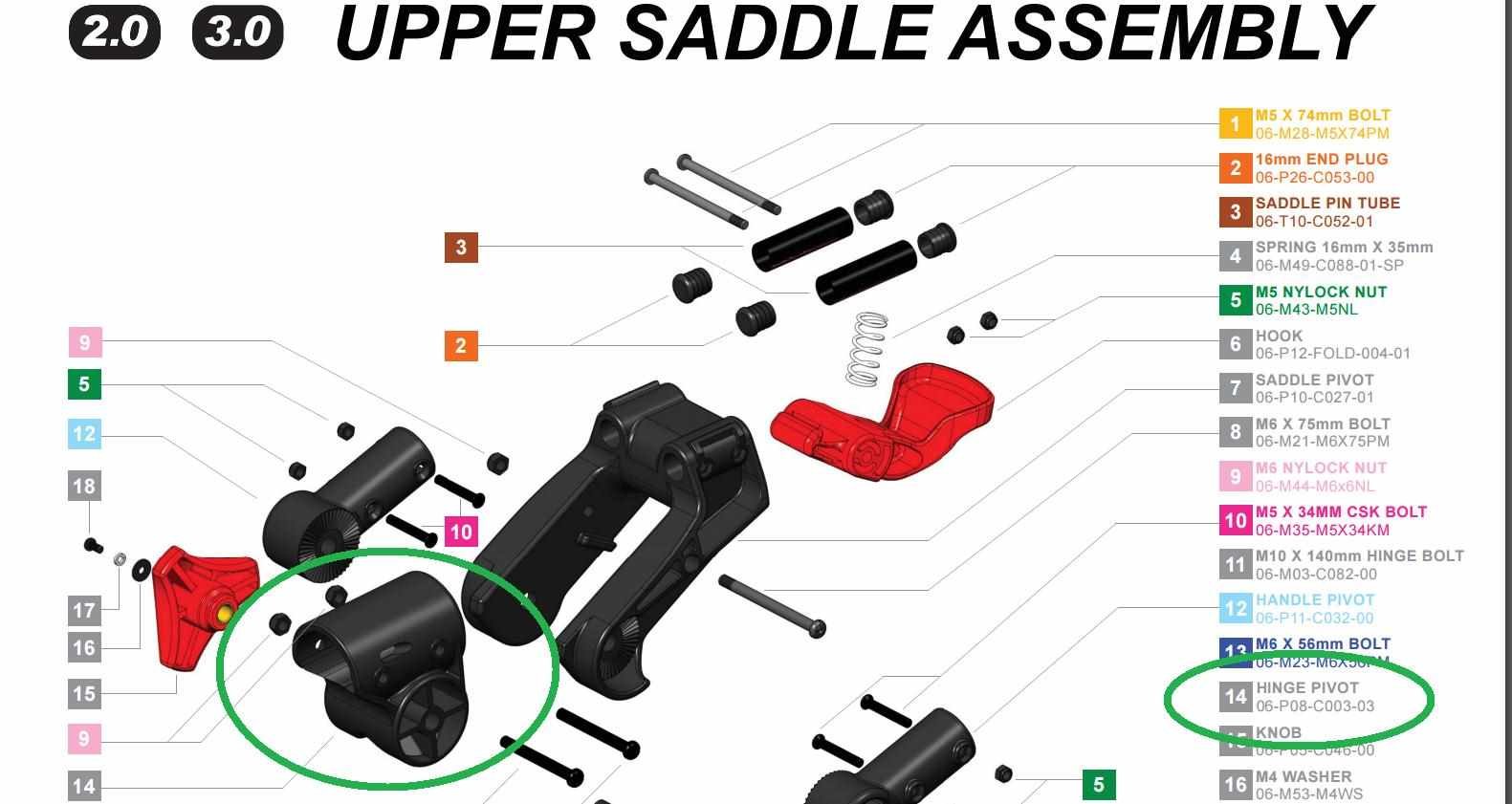 Clicgear Hinge Pivot accesorio para carrito
